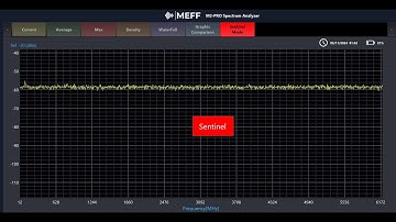 MEFF M2-PRO spectrum analyzer (Demo Sentinel)