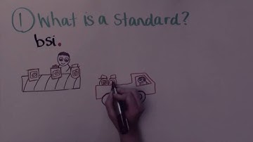 5 Minute Metadata - What is a standard?