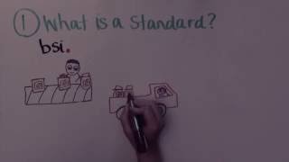 5 Minute Metadata - What is a standard?