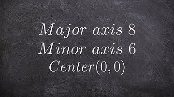 Write the equation of an ellipse given the length of major and minor axis