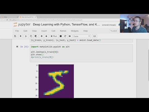 Video: Hvordan laver man et neuralt net i Python?