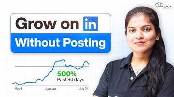 How to Grow on LinkedIn in 2025 Without Creating Posts