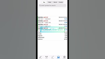 ForexKillerAiBot makes $40.00 profit in small account   Best Forex Ai EA 2025 #Forex Trading Bot
