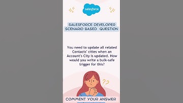 Salesforce Developer Interview question of the day|| Trigger Based Scenario question #salesforce