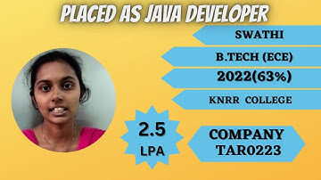 JSpiders Hyderabad Punjagutta | Student Testimonial | Java Developer