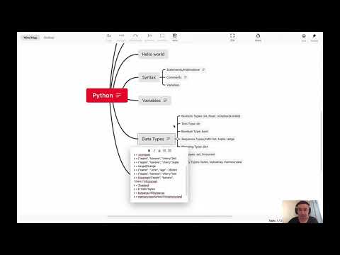Python негізгі бөлім