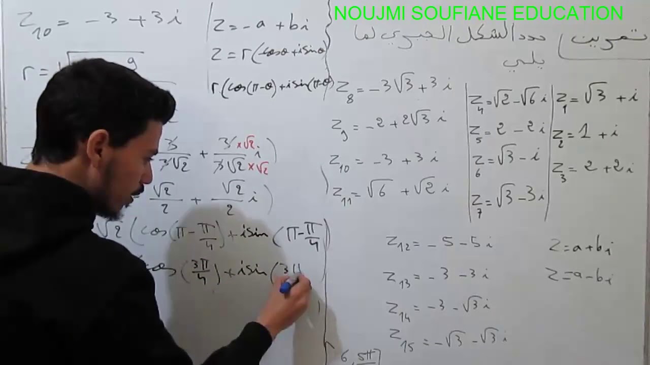 الأعداد العقدية: تمرين مهم لفهم الشكل المثلثي بأبسط الطرق[جزء2][ أحسن شرح بالمغرب] [2BAC 2018 ]