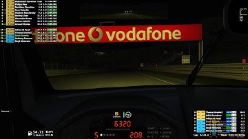 Spa Night iRacing ProtoGT