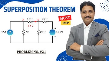 SUPERPOSITION THEOREM SOLVED PROBLEMS IN HINDI (LECTURE 21) @TIKLESACADEMYOFMATHS