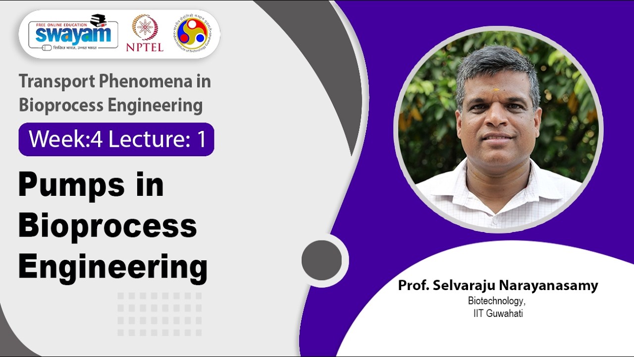 Lec 16: Pumps in Bioprocess Engineering