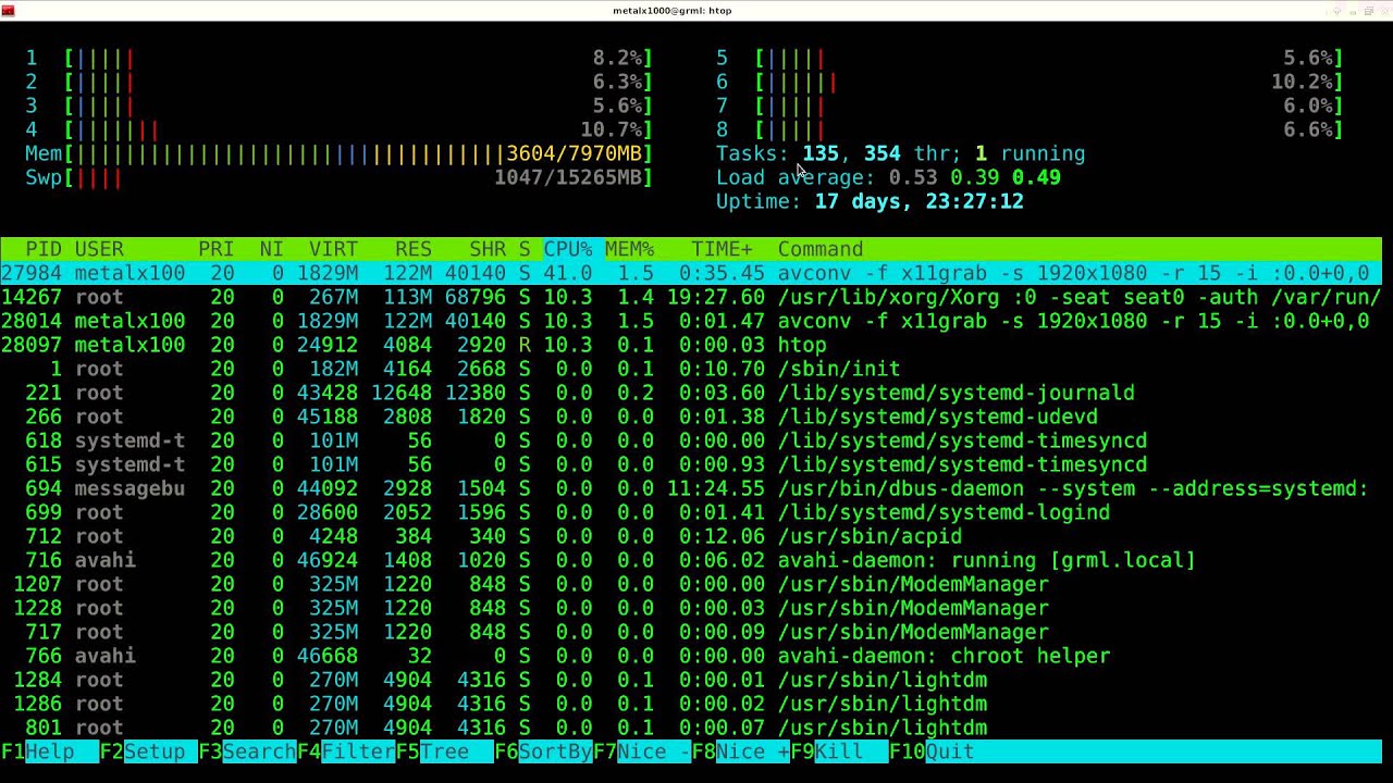 terrorist mild Umulig Check RAM Memory Linux Shell Script Tutorial - YouTube