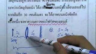 ติดเตรียมฯ วิทย์ : คลื่น-เสียง-แสง ตอน11