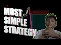 SIMPLE Forex Strategy That Works On Every Time Frame | FOREX STRATEGY