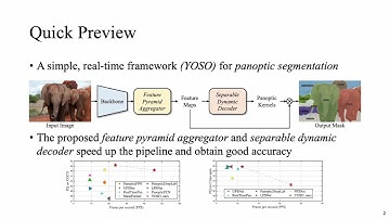 You Only Segment Once: Towards Real-Time Panoptic Segmentation (CVPR2023)