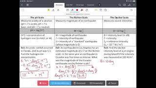 104.Modeling with Logarithmic Functions_pH_Richter_Decibel