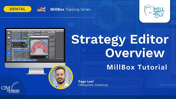MillBox Tutorial: Strategy Editor Overview