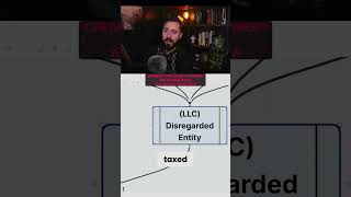 Disregarded LLCs Explained: Tax Benefits &amp; Schedule E Breakdown! #shorts
