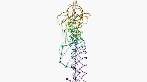 Septendecuple (17) pendulum starting from vertical position / simulation / chaos