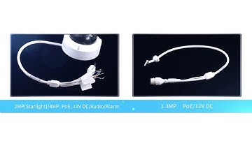 Uniview IPC32X Series Vandal resistant Fixed Dome Camera