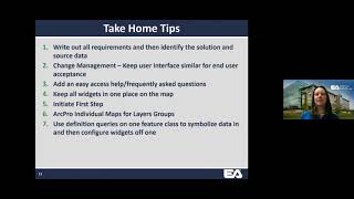 ArcGIS Online and SharePoint for Remediation Monitoring