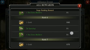 Alliance Event? - King of Avalon