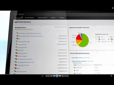 monitor-and-manage-your-systems-infrastructure-with-solarwinds