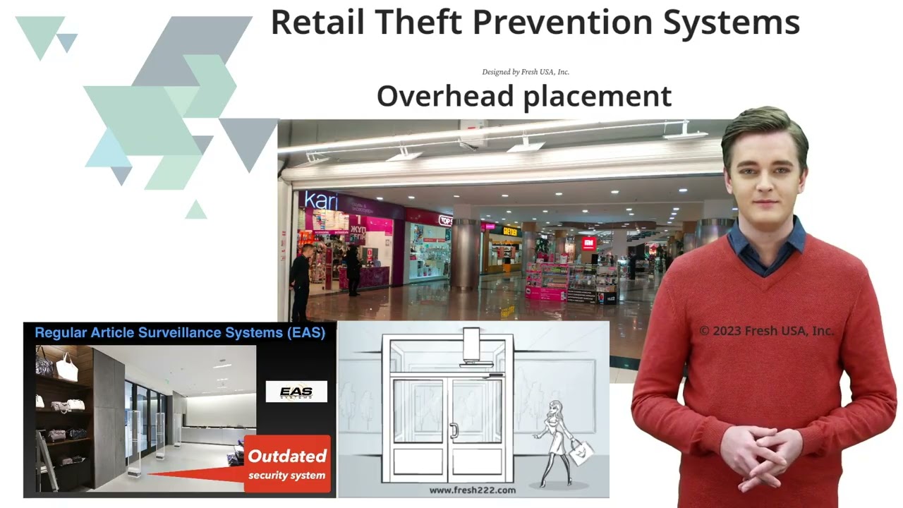 EAS Systems: Advantages for Retailers