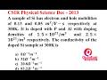 5. JL Physics I DL Physics I Conductivity I Electronics I Semiconductors I Dr. Nagaraju Pendam