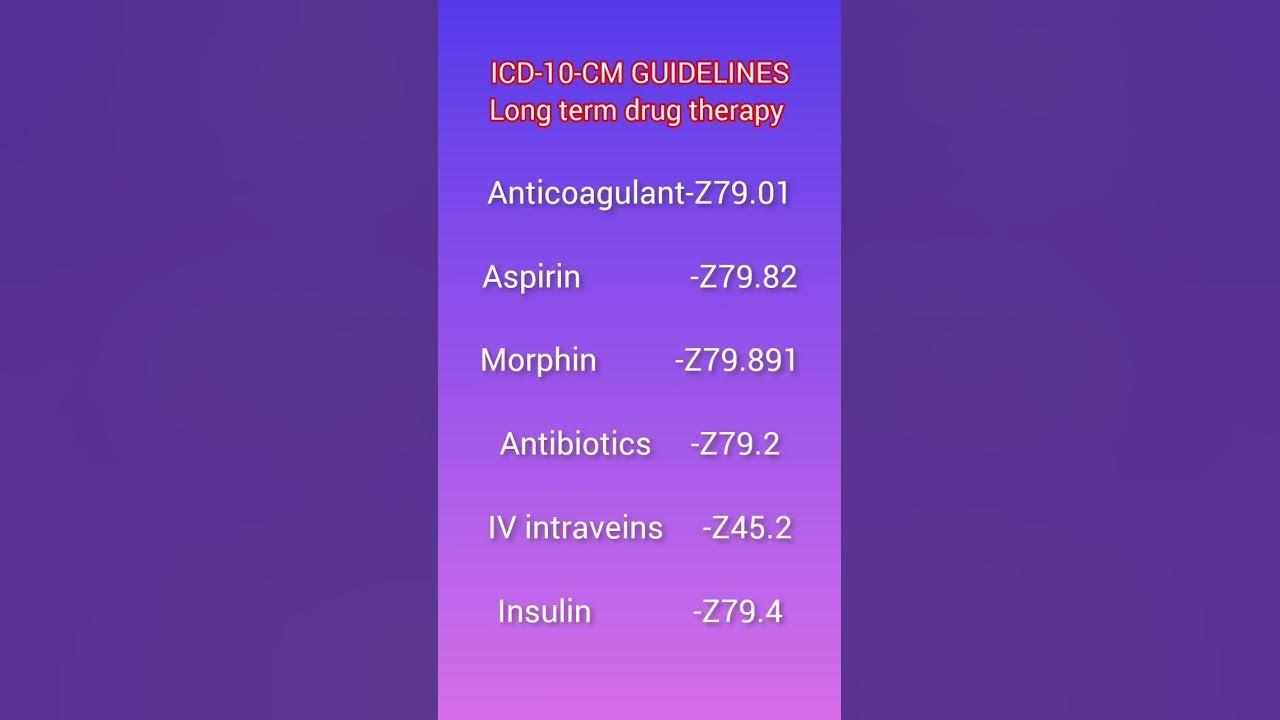 Medical coding icd 10 cm guidelines for beginners learn medical coding