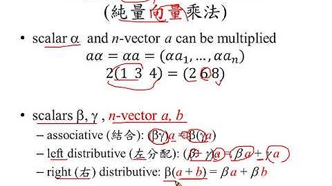 許志華線性代數 2-1 加減法和純量乘法