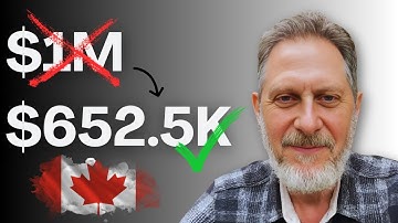 The Real Cost of Retirement in Canada