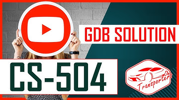 CS504 Software Engineering - I GDB SOLUTION | VIRTUAL UNIVERSITY