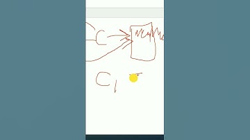 #SHALLOW_COPY_P-1#system_verilog #vlsi #ece #subscribe