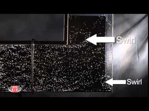 AMCA System Effects and Design Fans and Blowers
