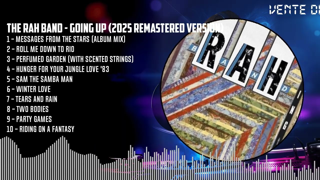 The RAH Band - Going Up (2025 Remastered Version) (LP) – Meditations