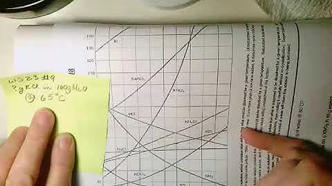 Problem video WS8 3 #9