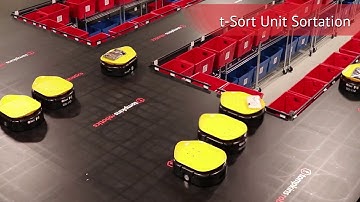 t-Sort Robotic Unit and Parcel Sortation System Overview