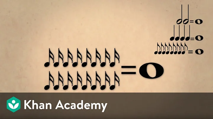 Lesson 1: Note values, duration, and time signatures | Music basics | Music | Khan Academy