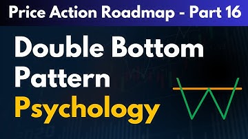 Double Bottom Chart Pattern Psychology | Chart Patterns Course | Price Action Roadmap Part 16