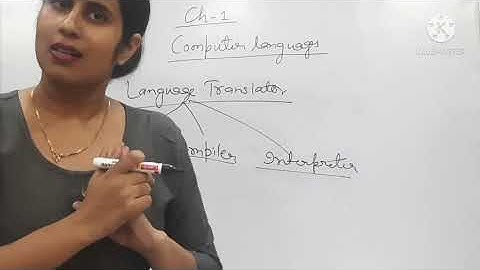 Class -6, Chapter-1 ( Computer Languages)