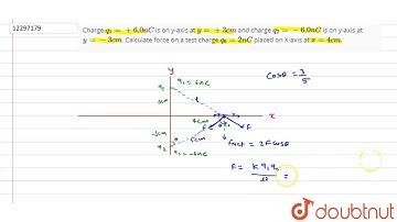 Charge  `q_(1) = +6.0n C` is on y-axis at `y = + 3cm` and charge  `q_(2) = -6.0 n C`
