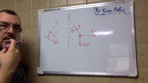 Modeling with Static Particles Ex 7B Q3 w/Mr Khan Maths
