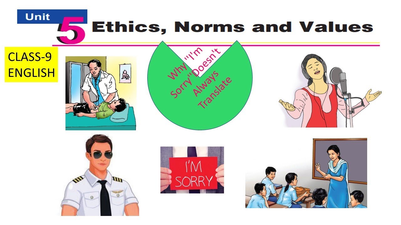 English Unit. Normative Ethics. Translation Units. Trumping ethical Norms. Translation unit