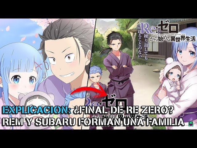 Fecha de estreno segunda parte segunda temporada de Re:Zero - El Palomitrón