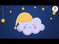 Little Bear's Lullaby 🐻🎶 – Soothing Sleep Song 🌙💤 #lullabyforbabiestogotosleep