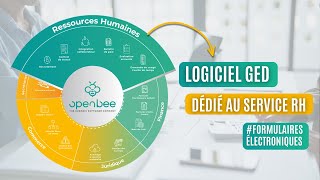 Demande De Congé Et Feuille De Temps Dans La Ged Open Bee Ressources Humaines
