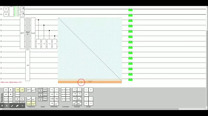 Turn the Qubits Off! with Craig Gidney - Creator o...