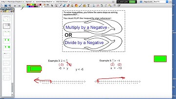 2.2 - 2.4 Video Notes:  Solving Linear Inequalities