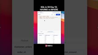 SQL in 30 Day 13: HAVING vs WHERE