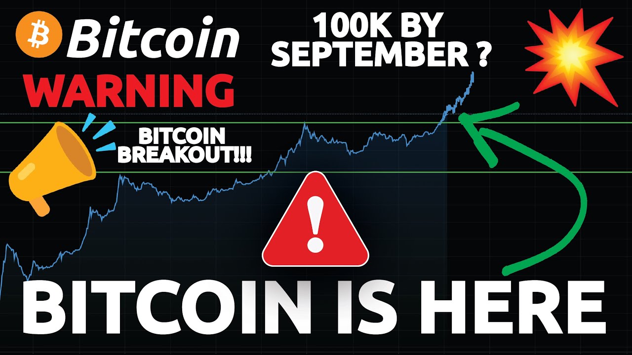 MAJOR WARNING TO ALL BITCOIN TRADERS!!!! (Bitcoin macro update) - YouTube